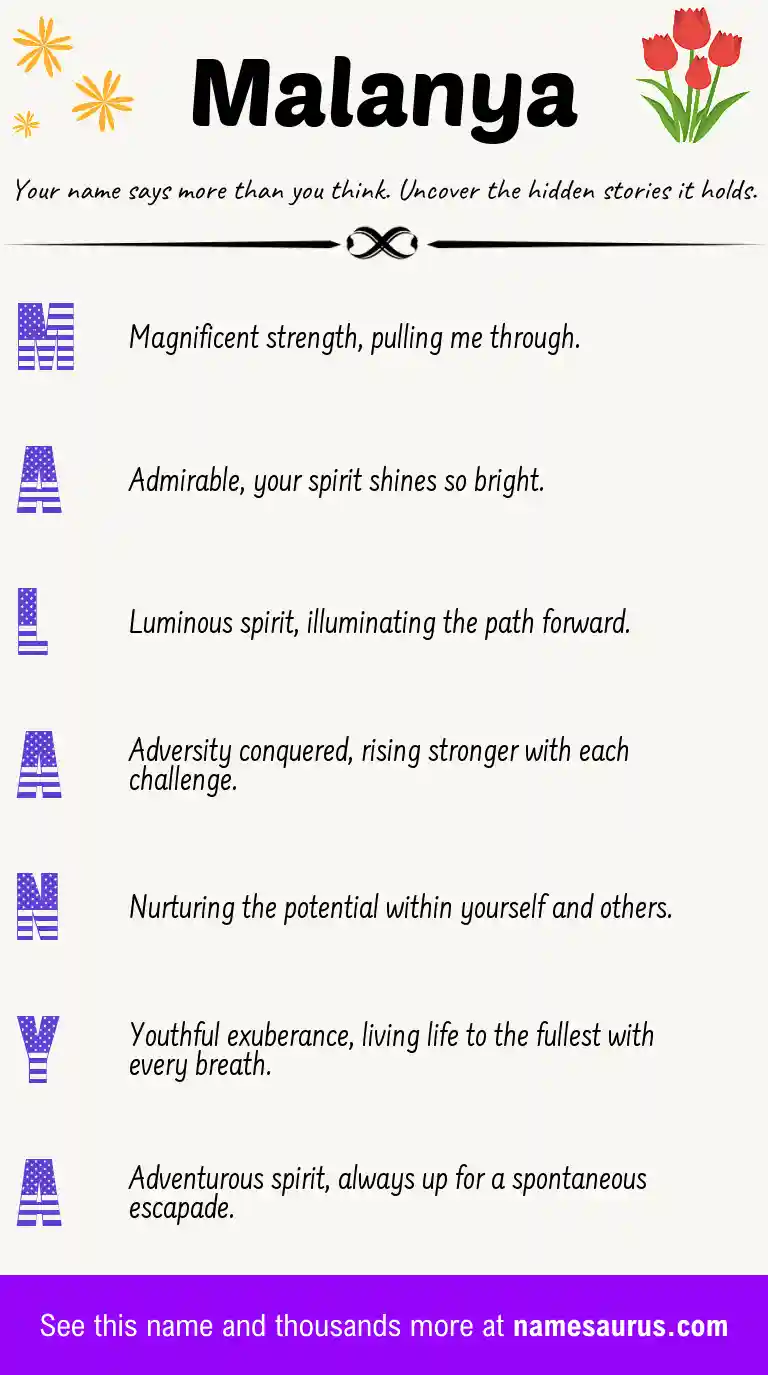 Acrostic poem about Malanya.