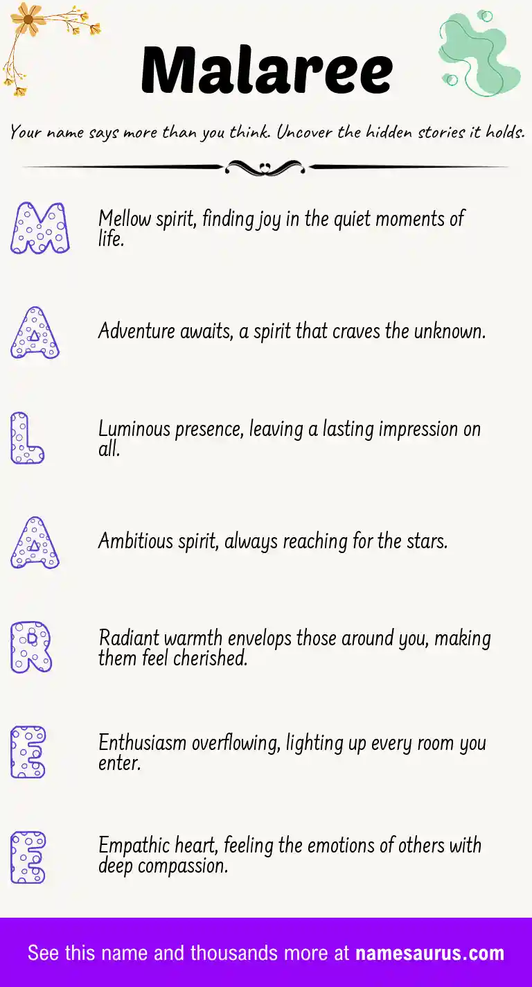 Acrostic poem about Malaree.