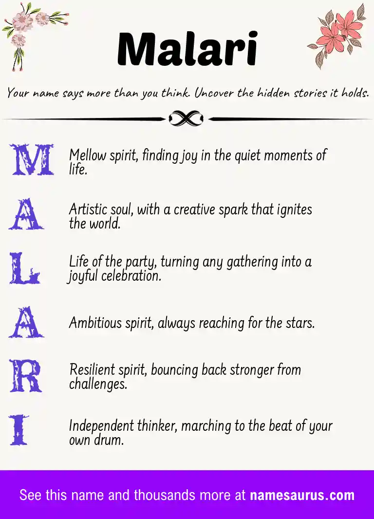 Acrostic poem about Malari.