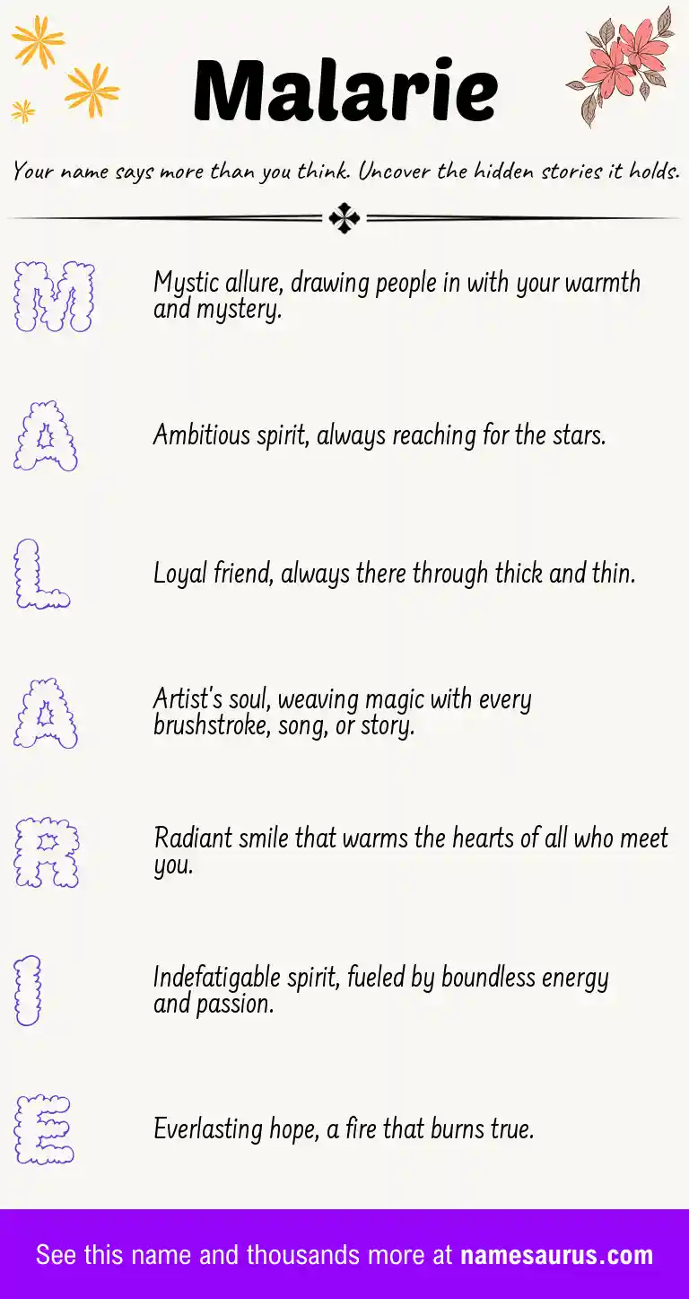 Acrostic poem about Malarie.