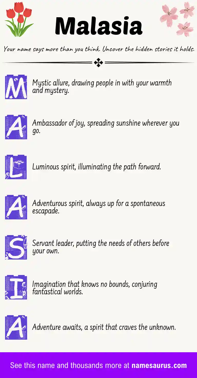 Acrostic poem about Malasia.