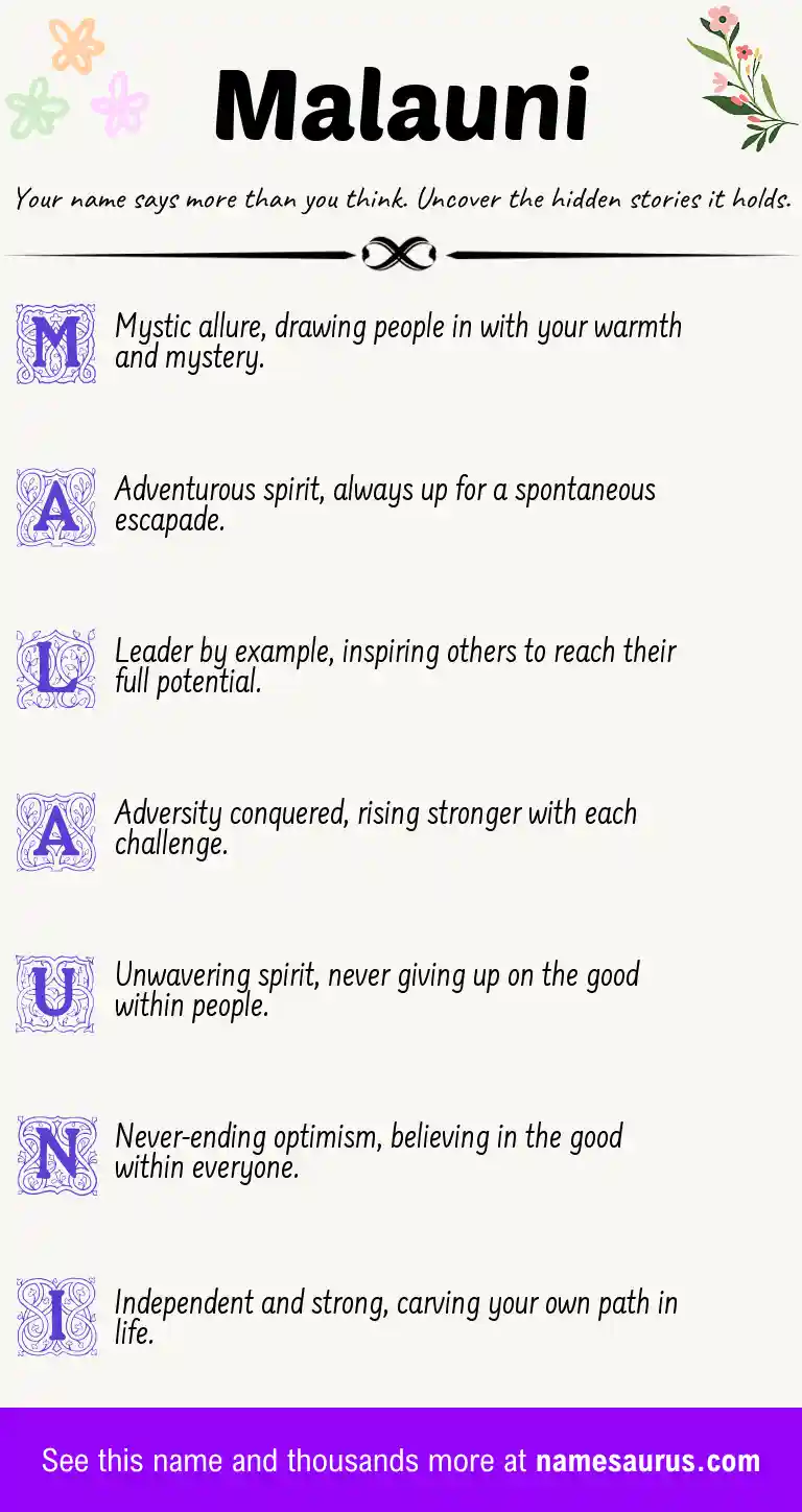 Acrostic poem about Malauni.