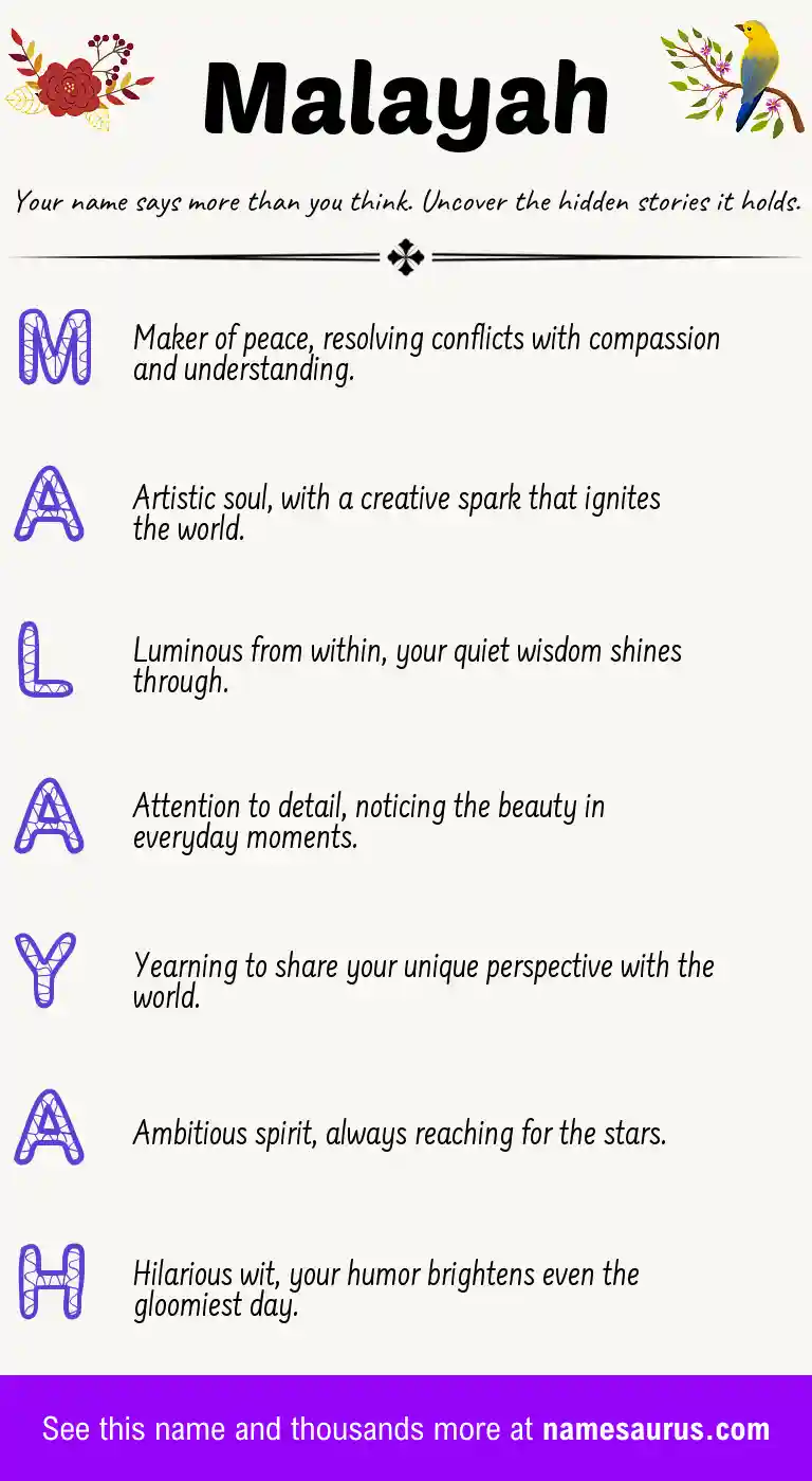 Acrostic poem about Malayah.