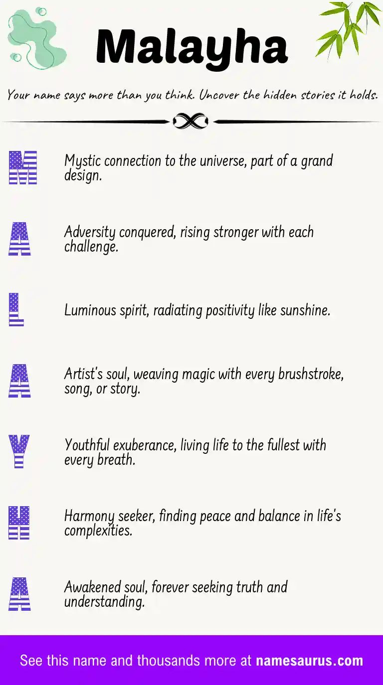 Acrostic poem about Malayha.