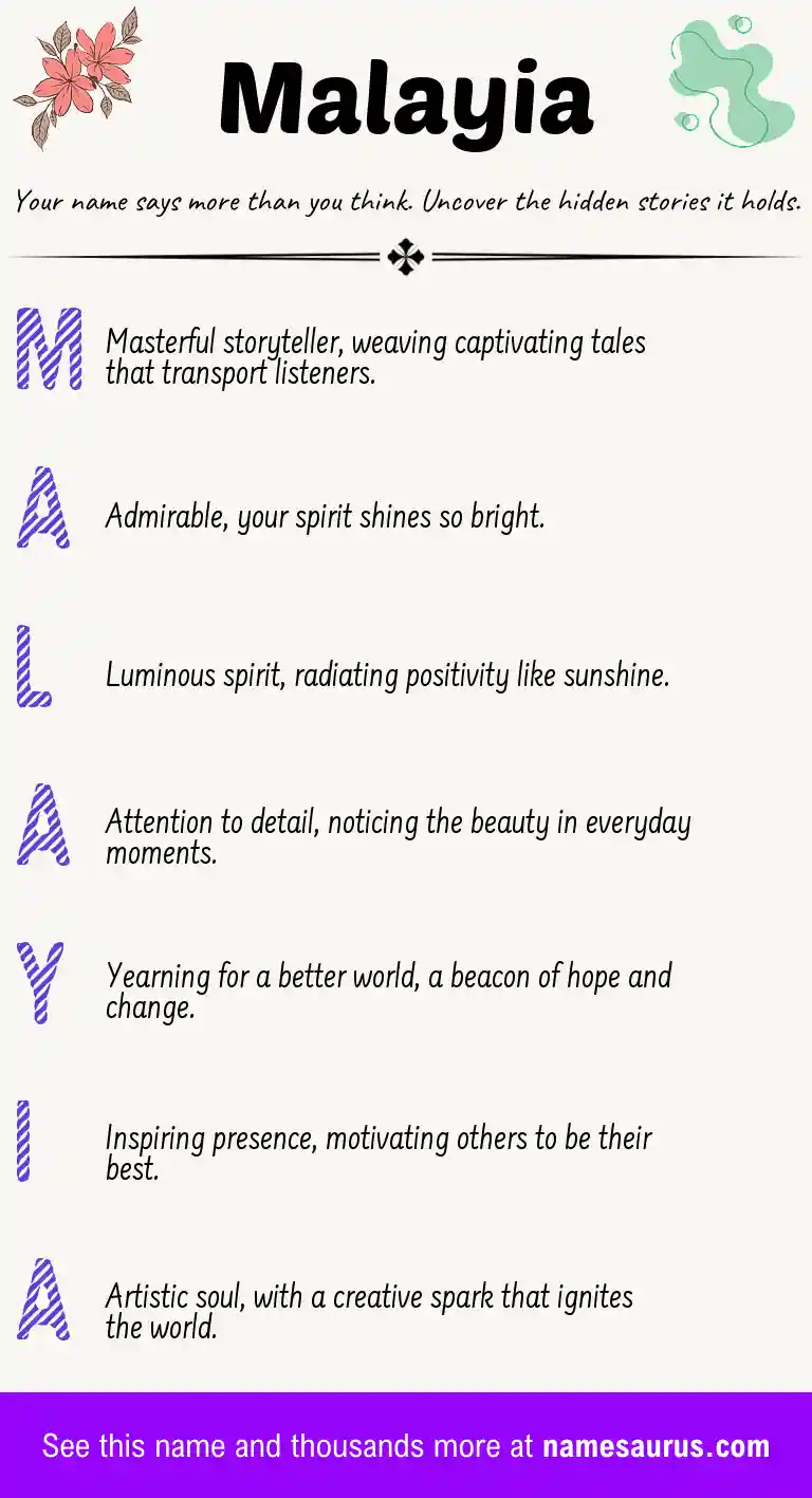 Acrostic poem about Malayia.