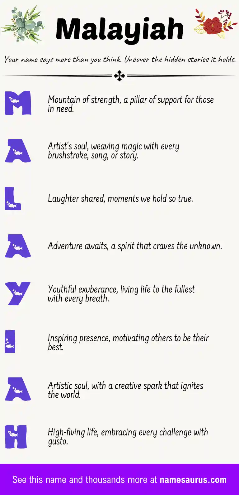 Acrostic poem about Malayiah.
