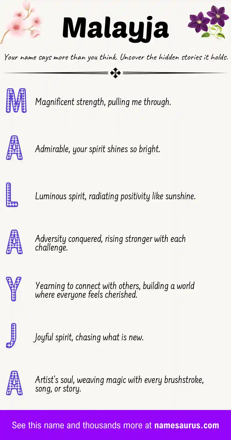 Acrostic poem about Malayja.