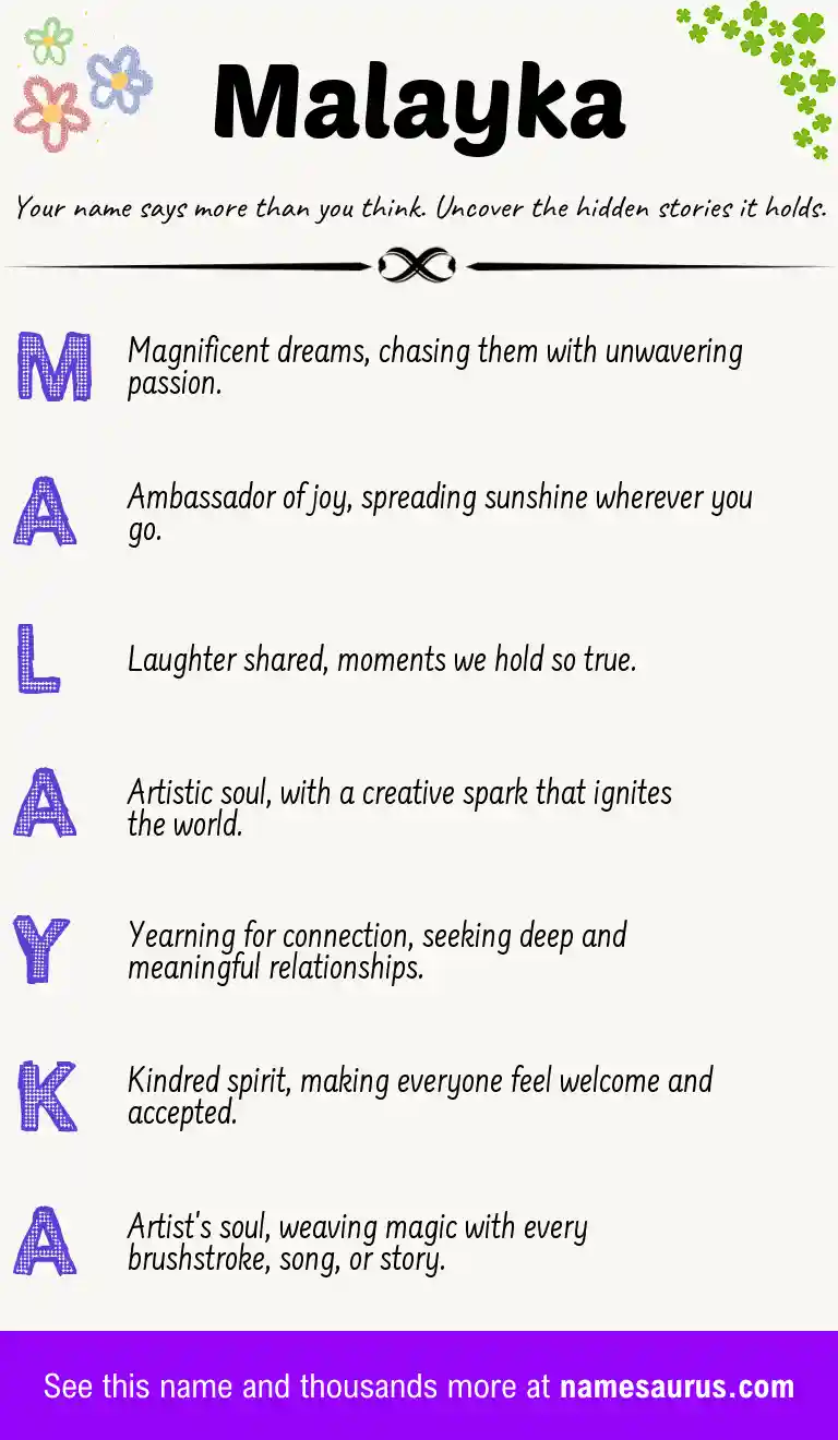 Acrostic poem about Malayka.