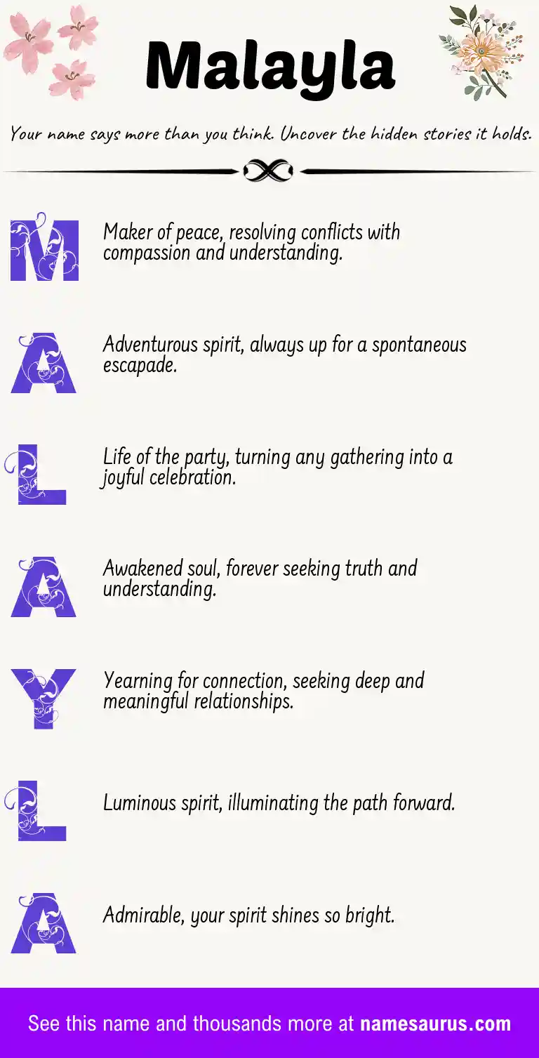 Acrostic poem about Malayla.