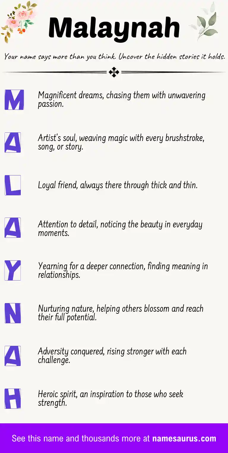 Acrostic poem about Malaynah.