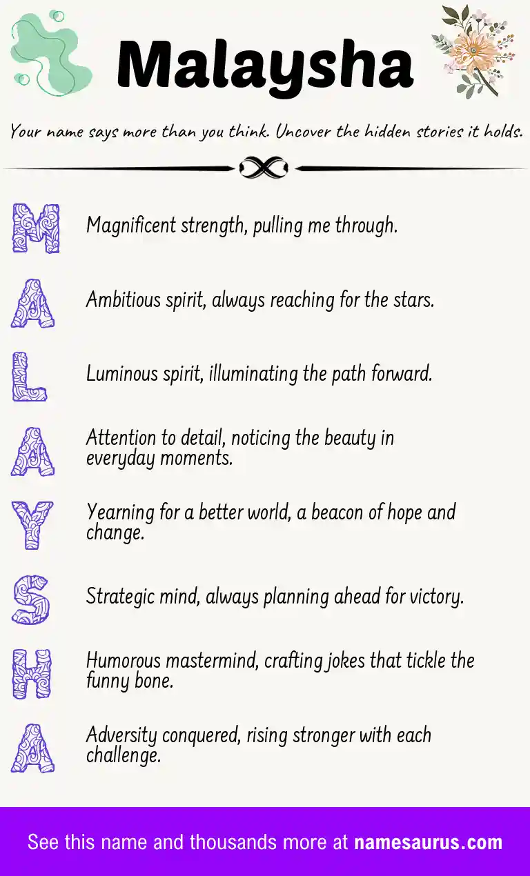 Acrostic poem about Malaysha.