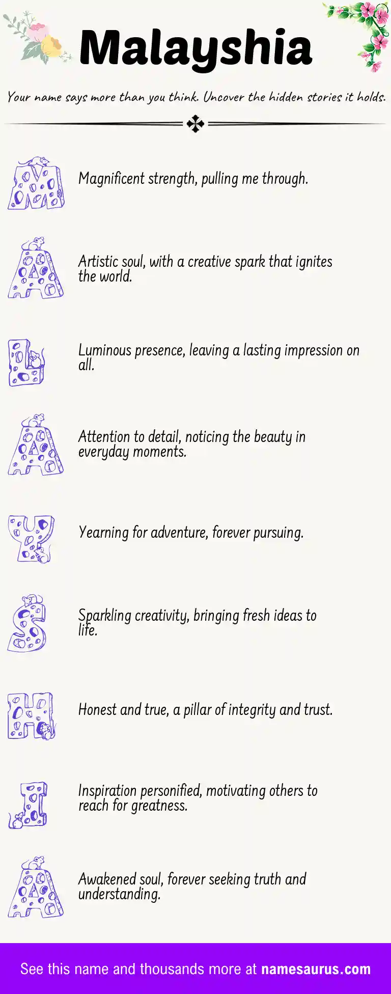 Acrostic poem about Malayshia.