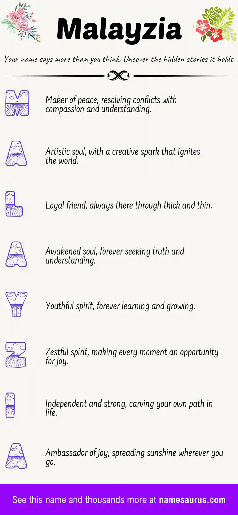 Acrostic poem about Malayzia.