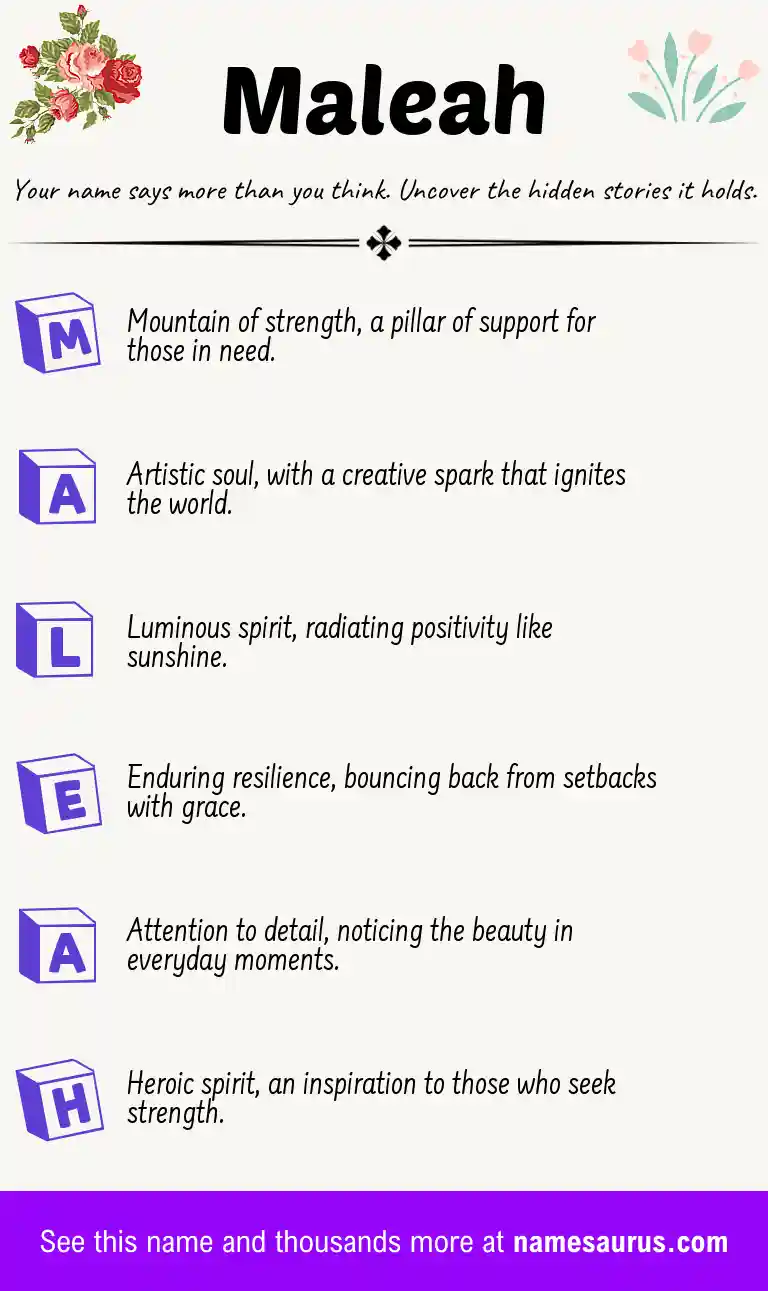 Acrostic poem about Maleah.