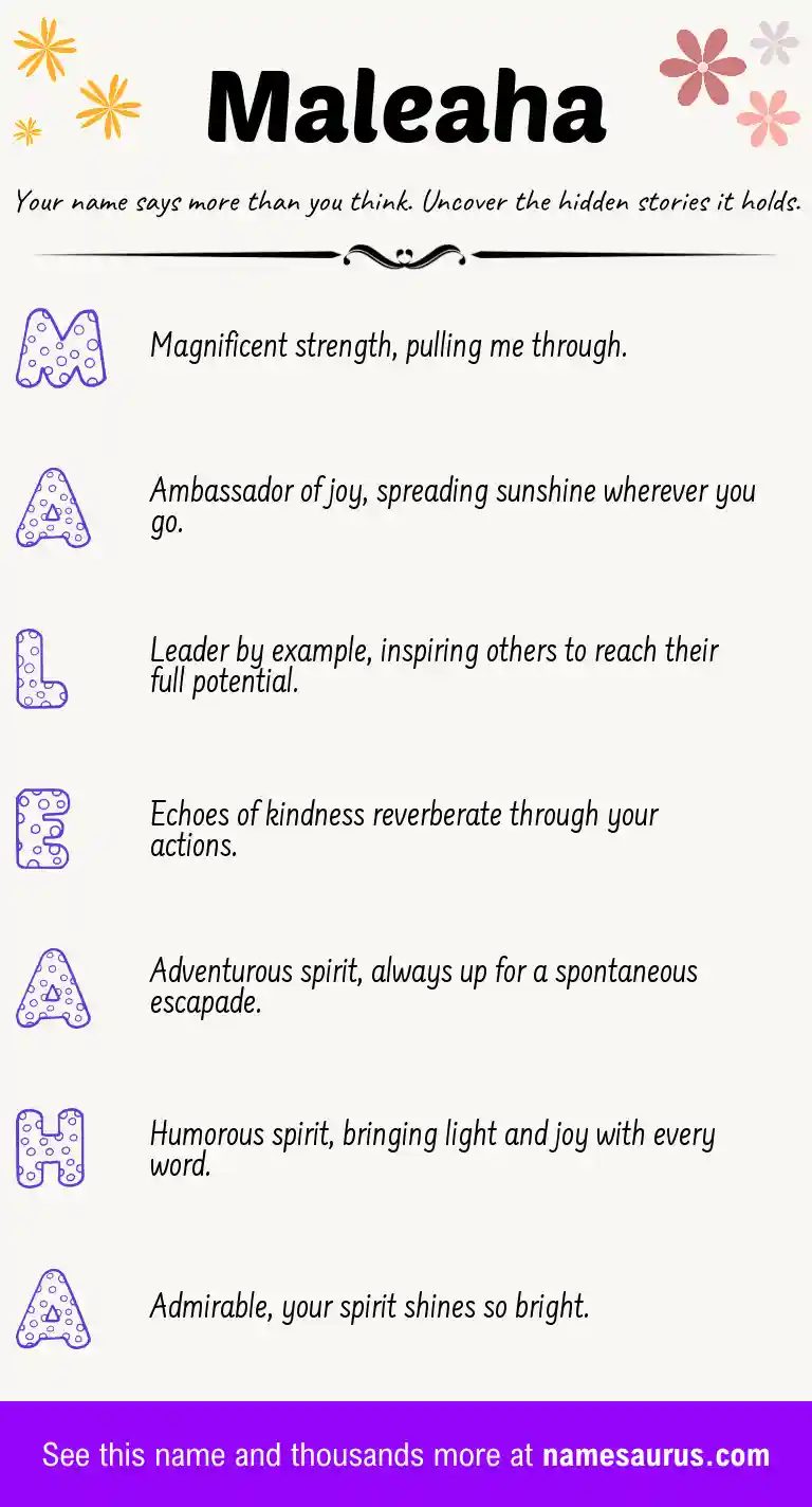 Acrostic poem about Maleaha.