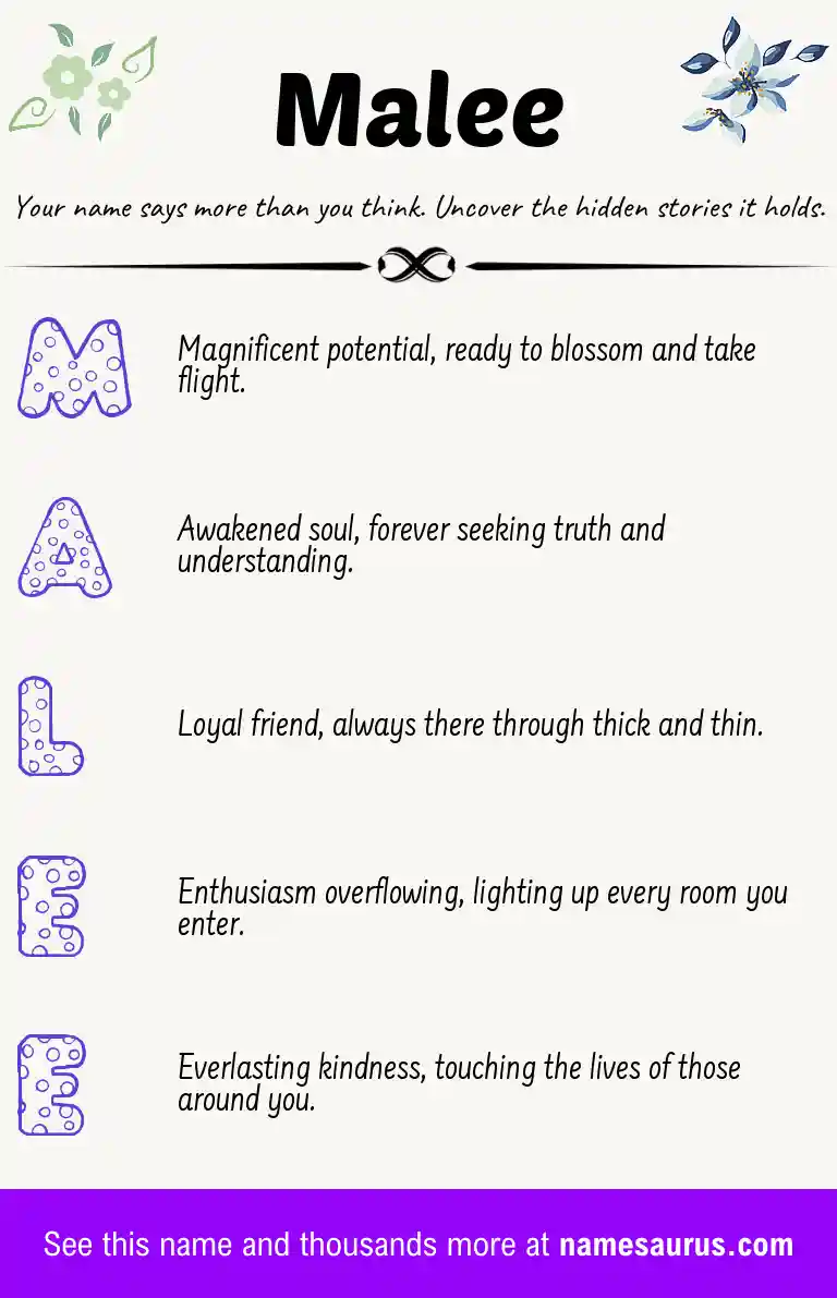 Acrostic poem about Malee.
