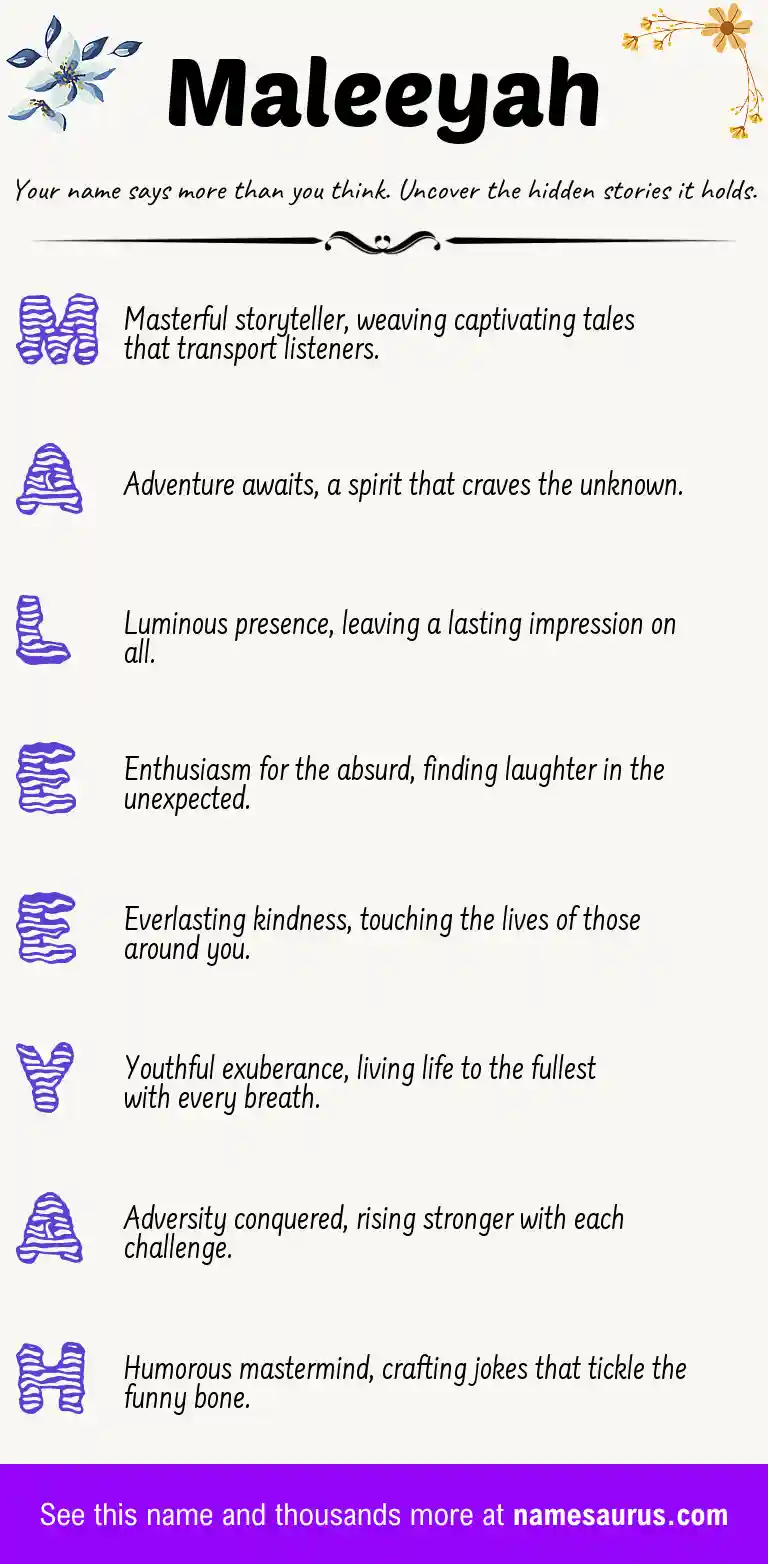 Acrostic poem about Maleeyah.