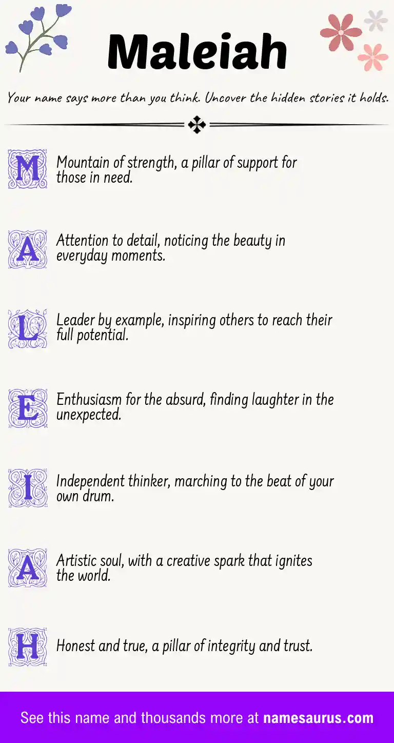 Acrostic poem about Maleiah.