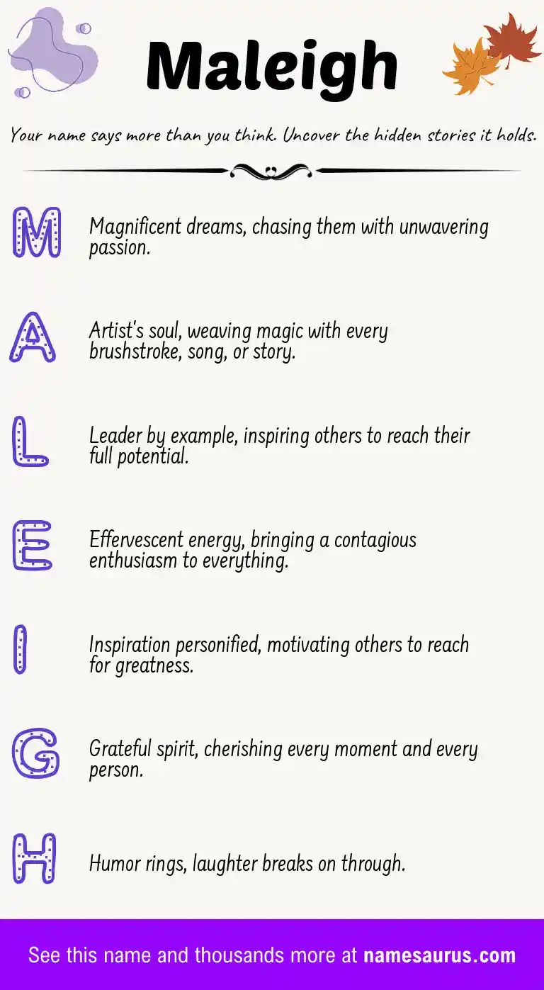 Acrostic poem about Maleigh.