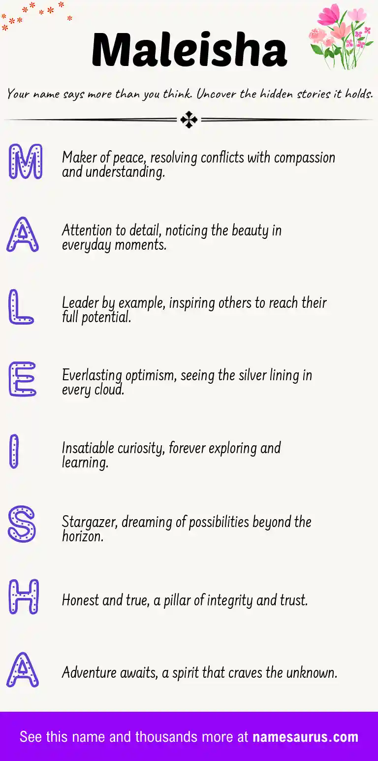Acrostic poem about Maleisha.