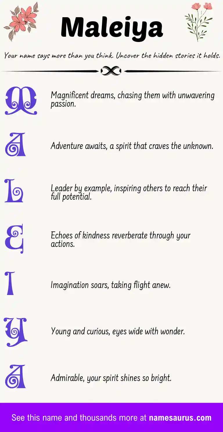 Acrostic poem about Maleiya.