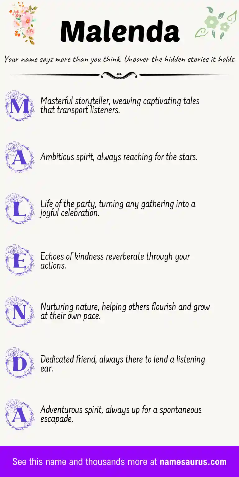 Acrostic poem about Malenda.