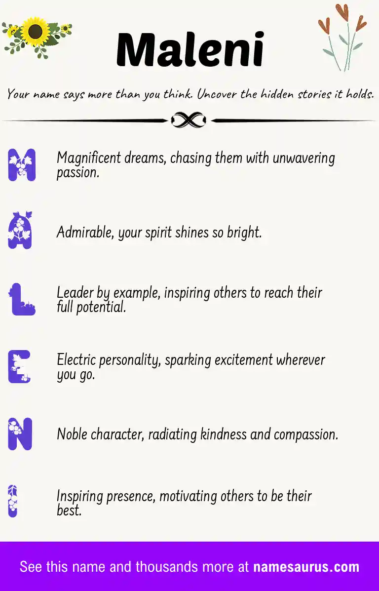 Acrostic poem about Maleni.