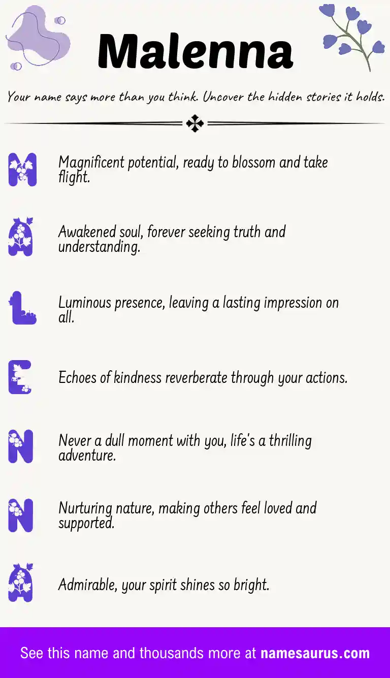 Acrostic poem about Malenna.