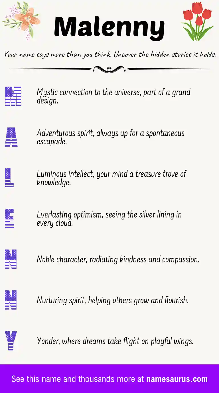 Acrostic poem about Malenny.