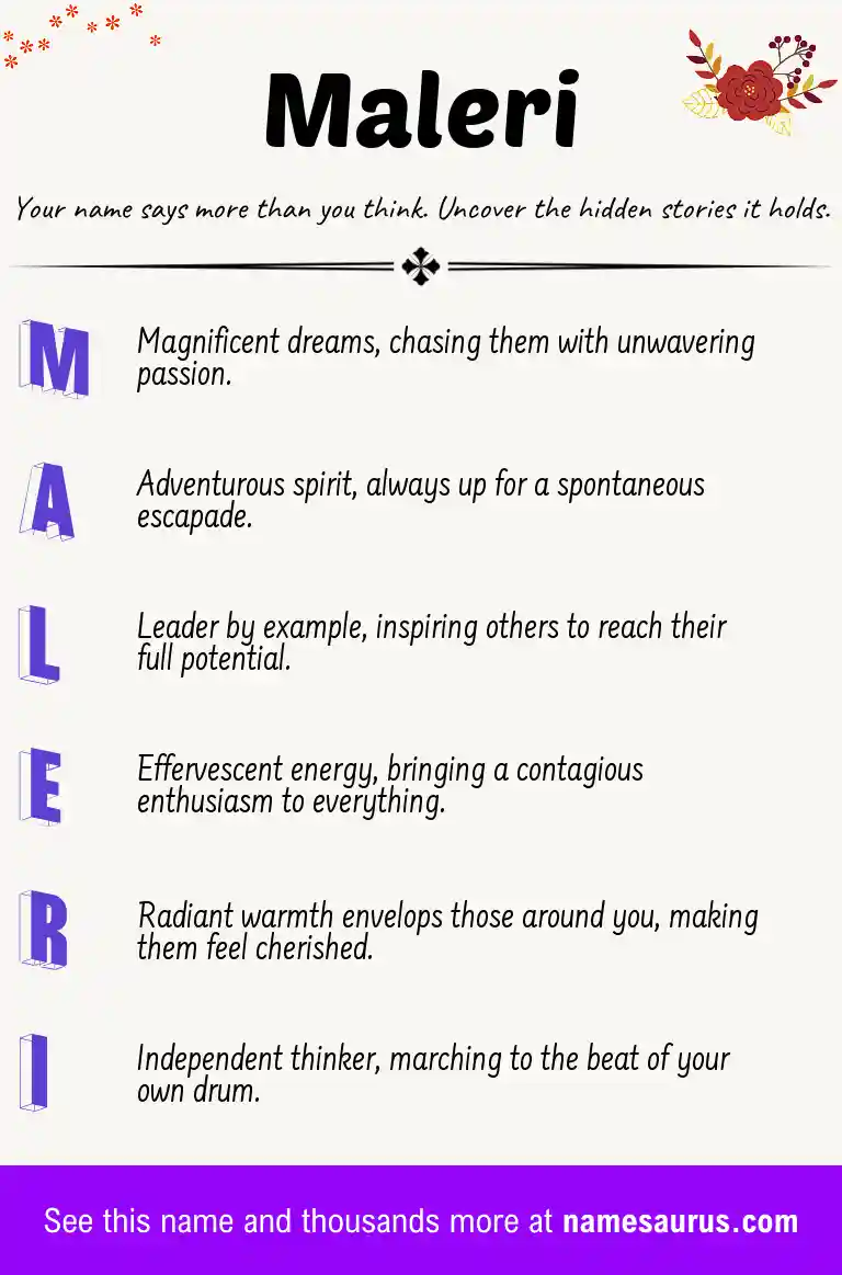 Acrostic poem about Maleri.