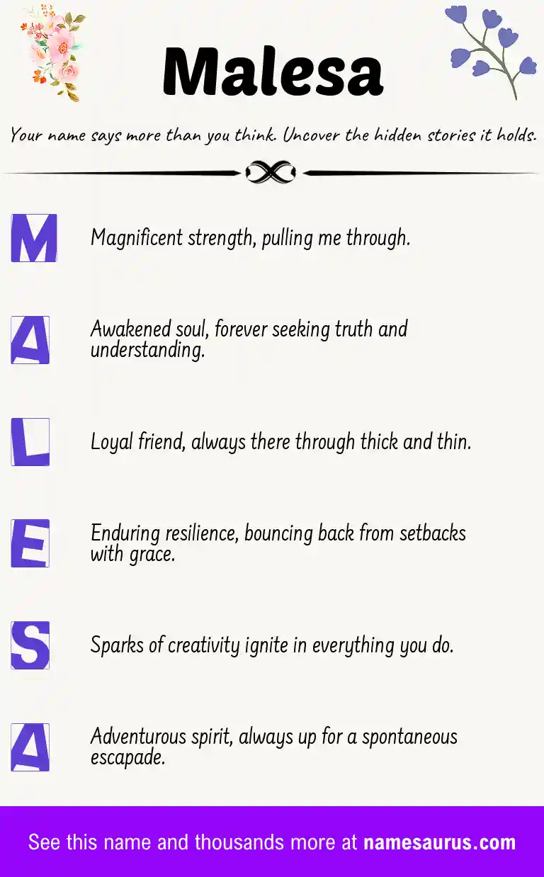 Acrostic poem about Malesa.