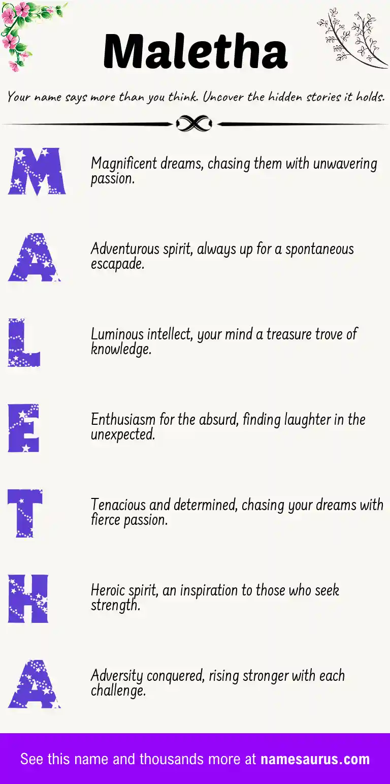 Acrostic poem about Maletha.