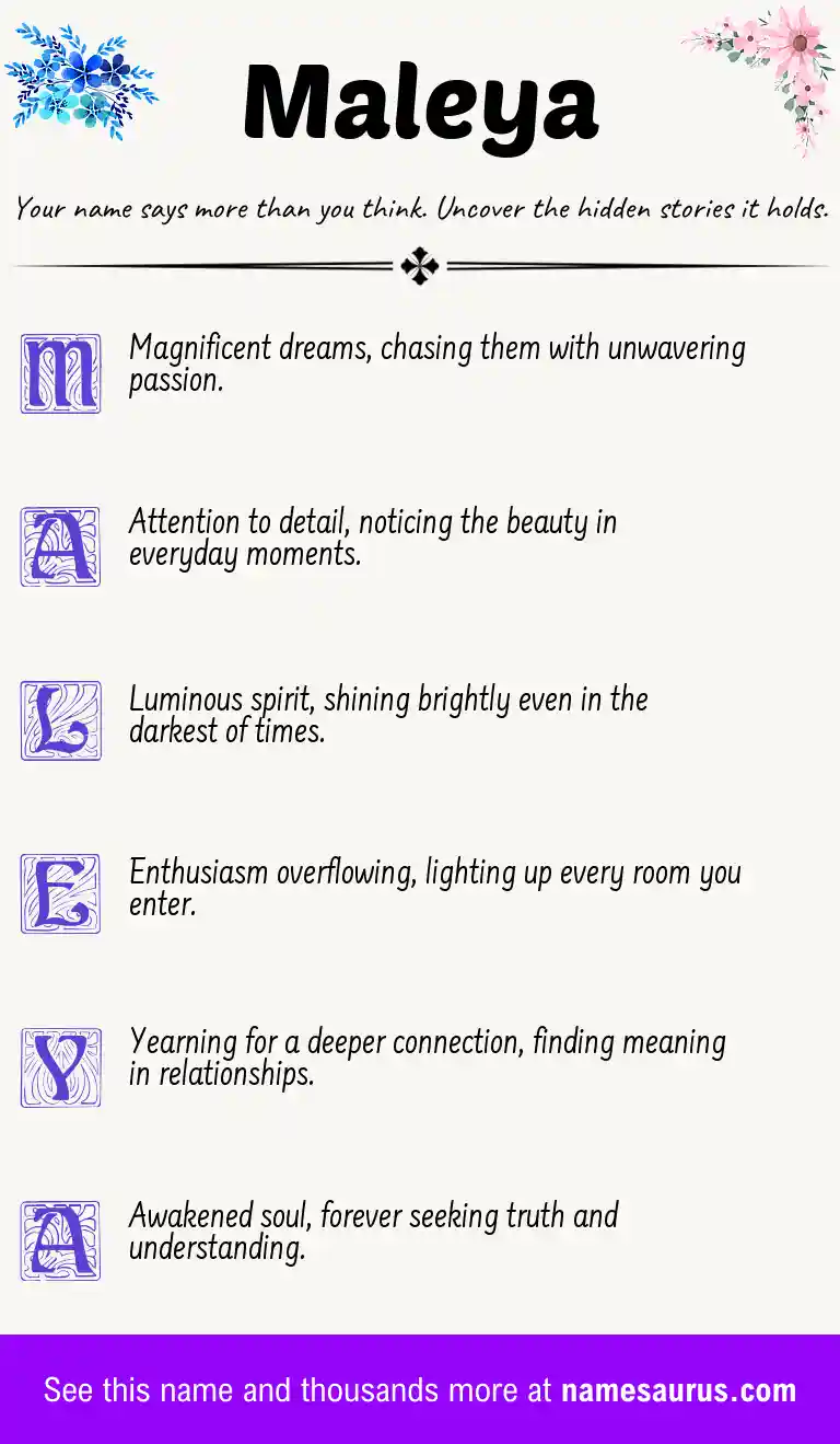 Acrostic poem about Maleya.