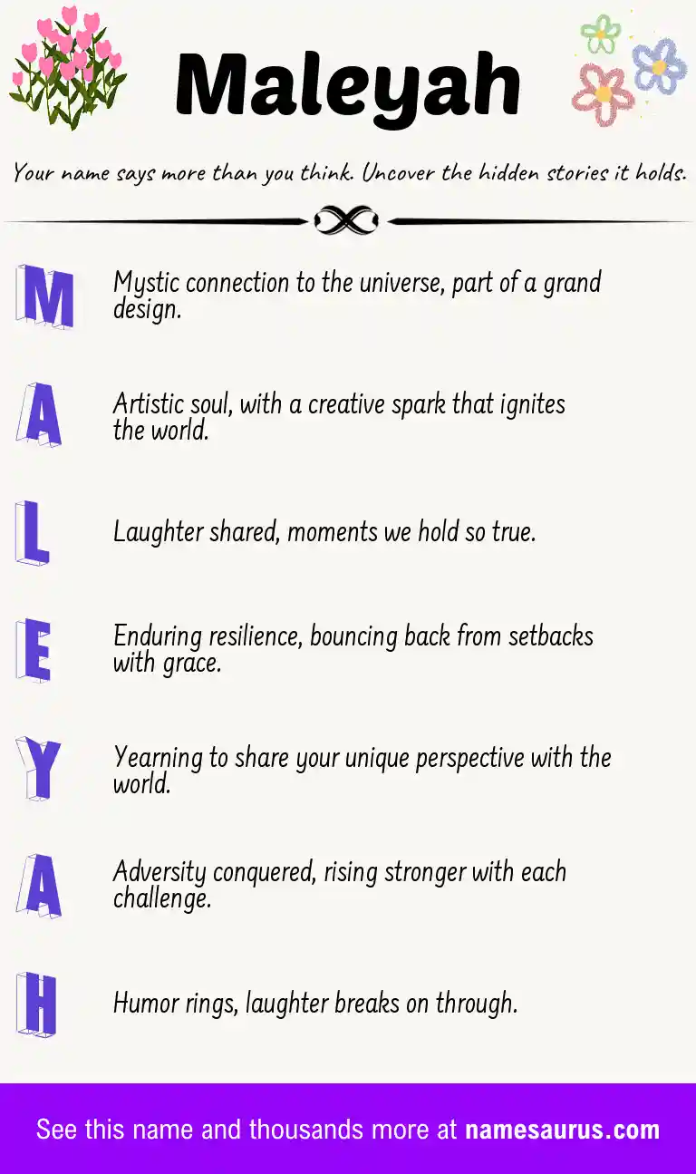 Acrostic poem about Maleyah.