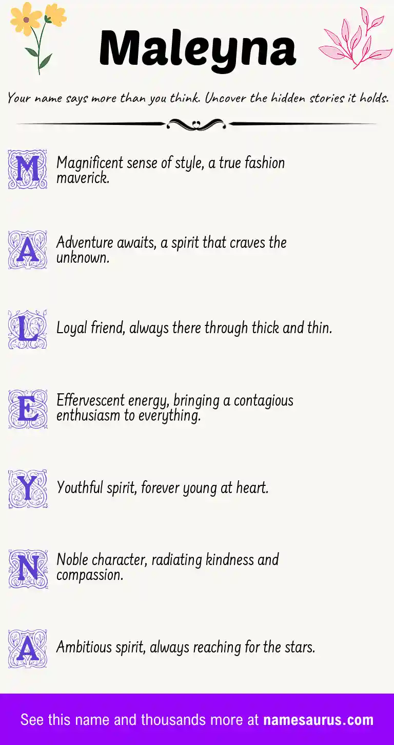 Acrostic poem about Maleyna.