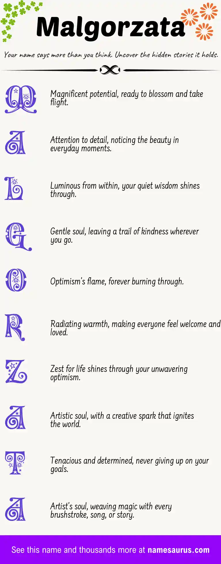Acrostic poem about Malgorzata.