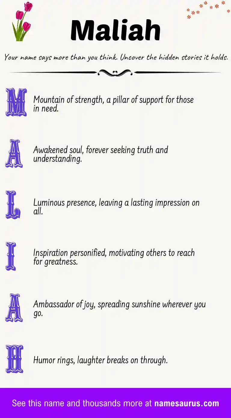 Acrostic poem about Maliah.
