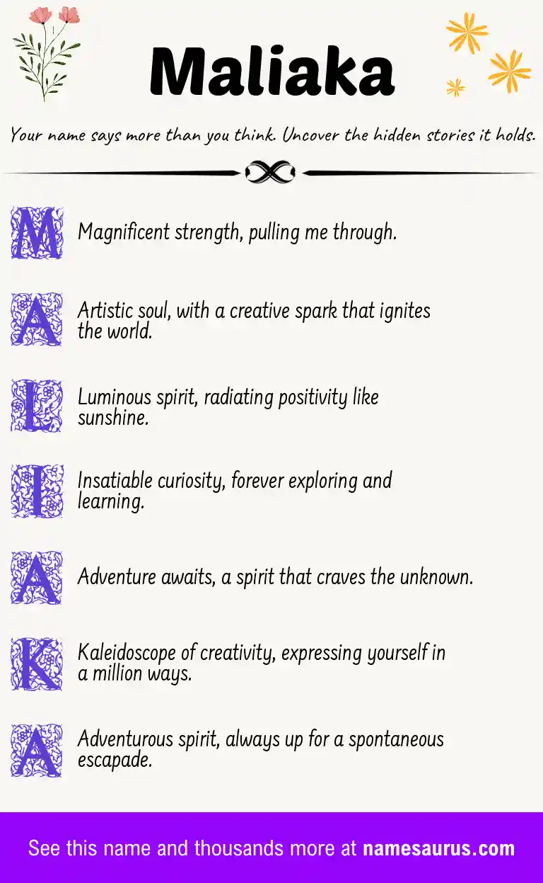 Acrostic poem about Maliaka.