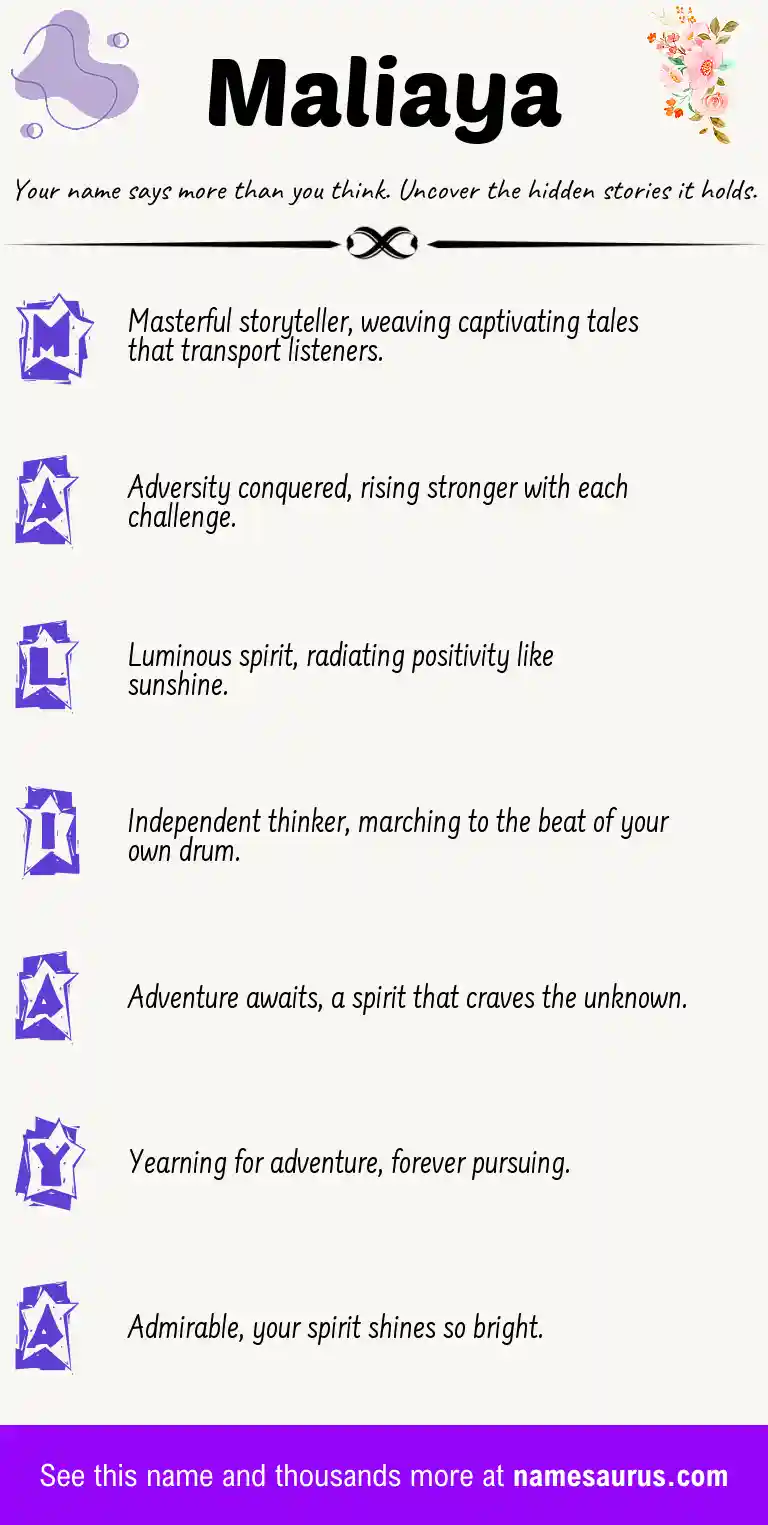 Acrostic poem about Maliaya.
