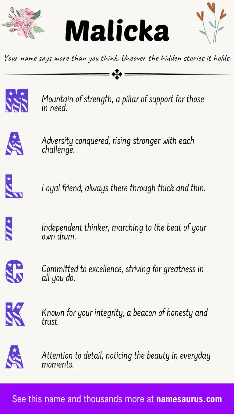 Acrostic poem about Malicka.