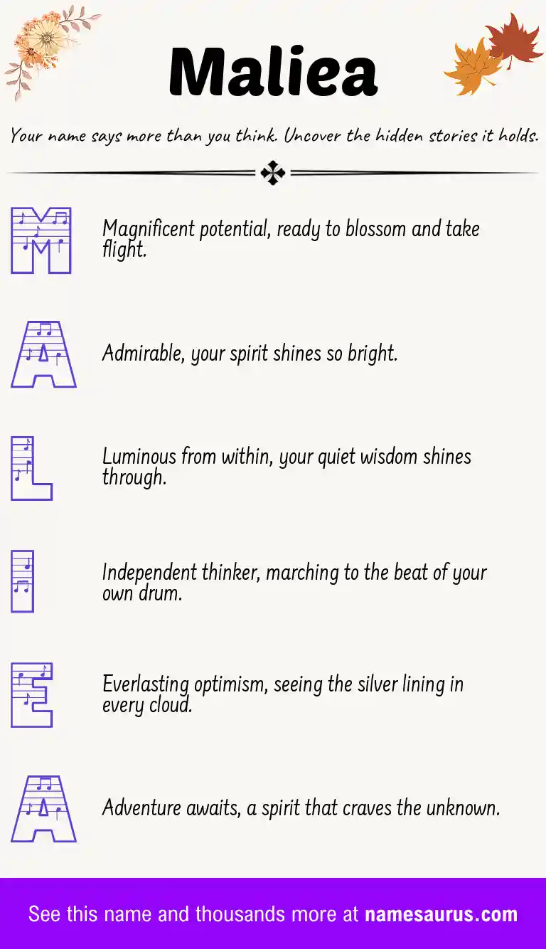 Acrostic poem about Maliea.