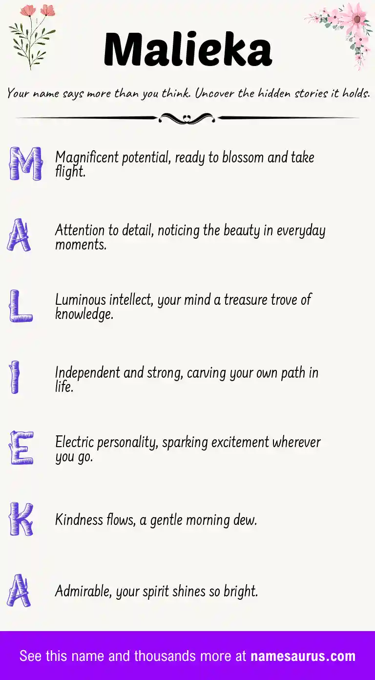 Acrostic poem about Malieka.