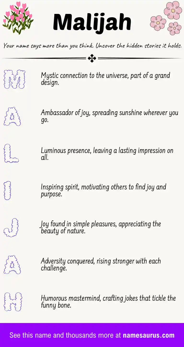 Acrostic poem about Malijah.