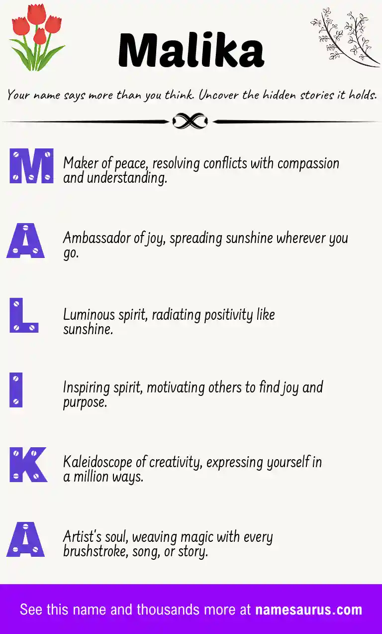 Acrostic poem about Malika.