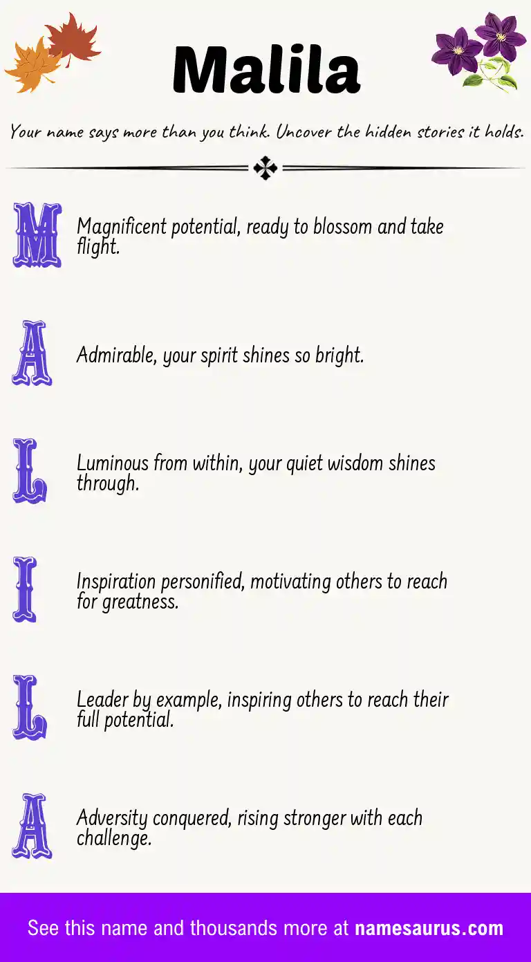 Acrostic poem about Malila.
