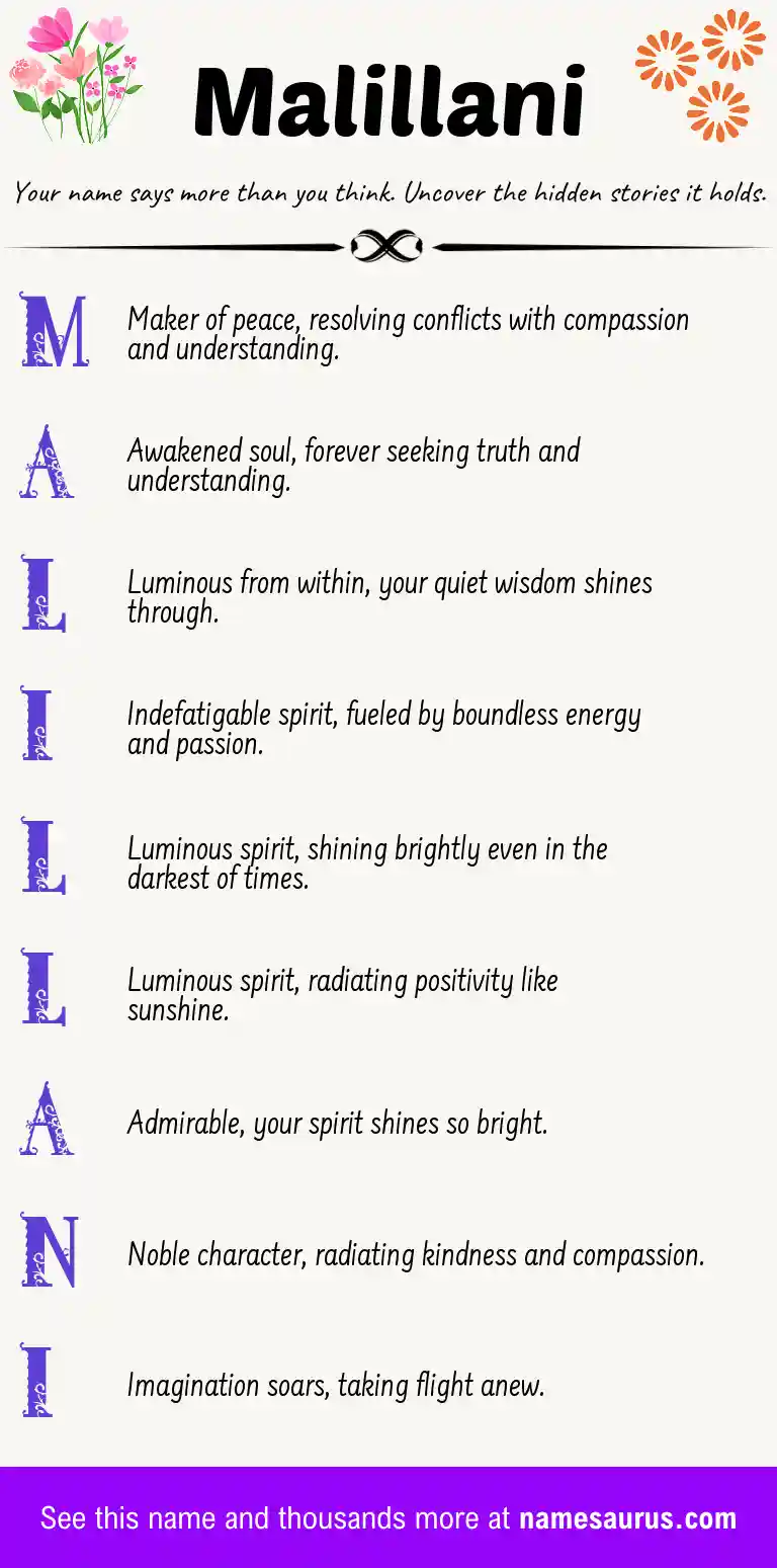 Acrostic poem about Malillani.