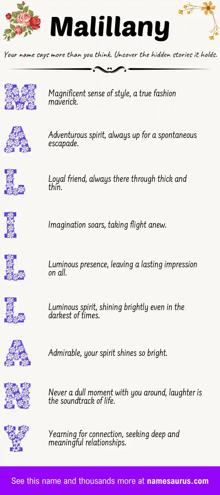 Acrostic poem about Malillany.