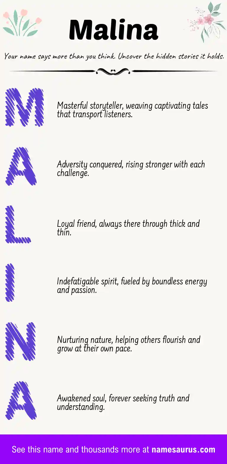 Acrostic poem about Malina.