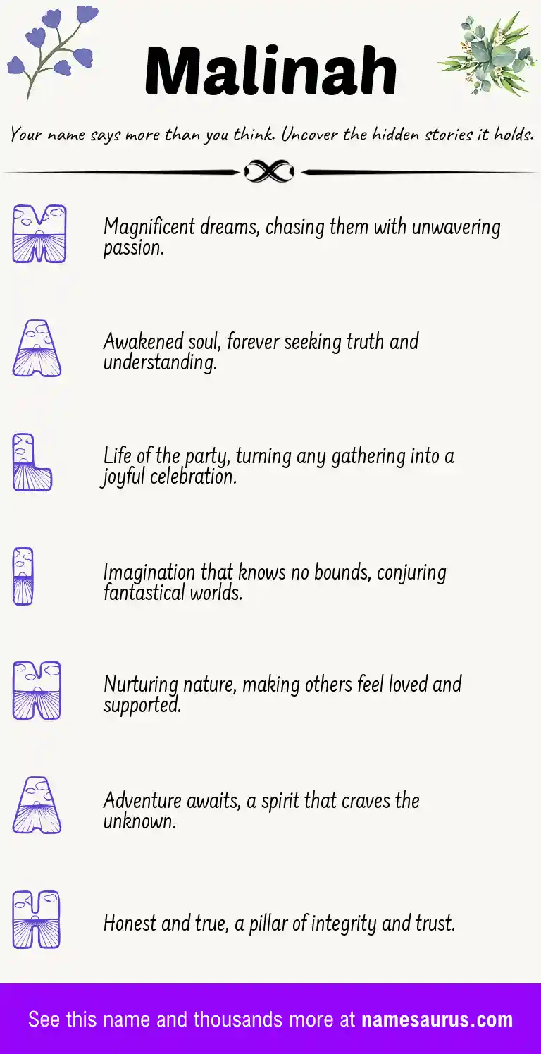 Acrostic poem about Malinah.