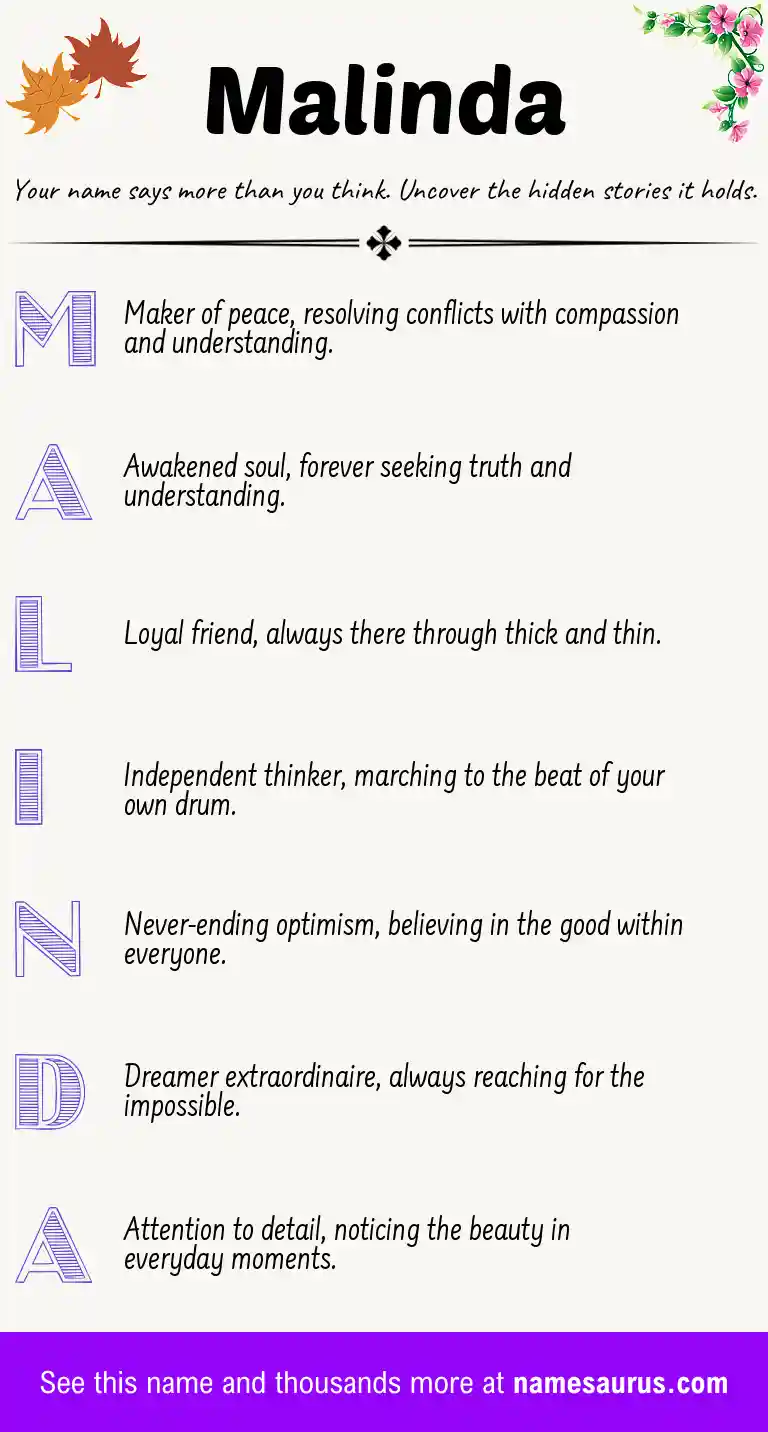 Acrostic poem about Malinda.